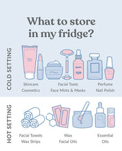 Load image into Gallery viewer, Exclusive Beauty Fridge Bundle
